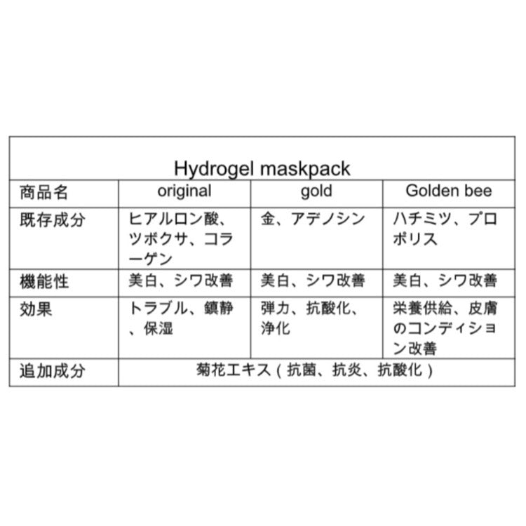 Hydrogel Mask Trial Set 【3枚入り】